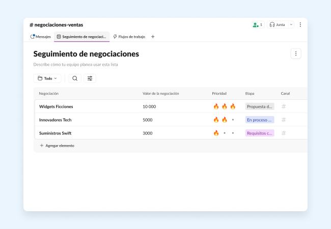 Plantillas para ayudar a los equipos de ventas a cerrar negociaciones